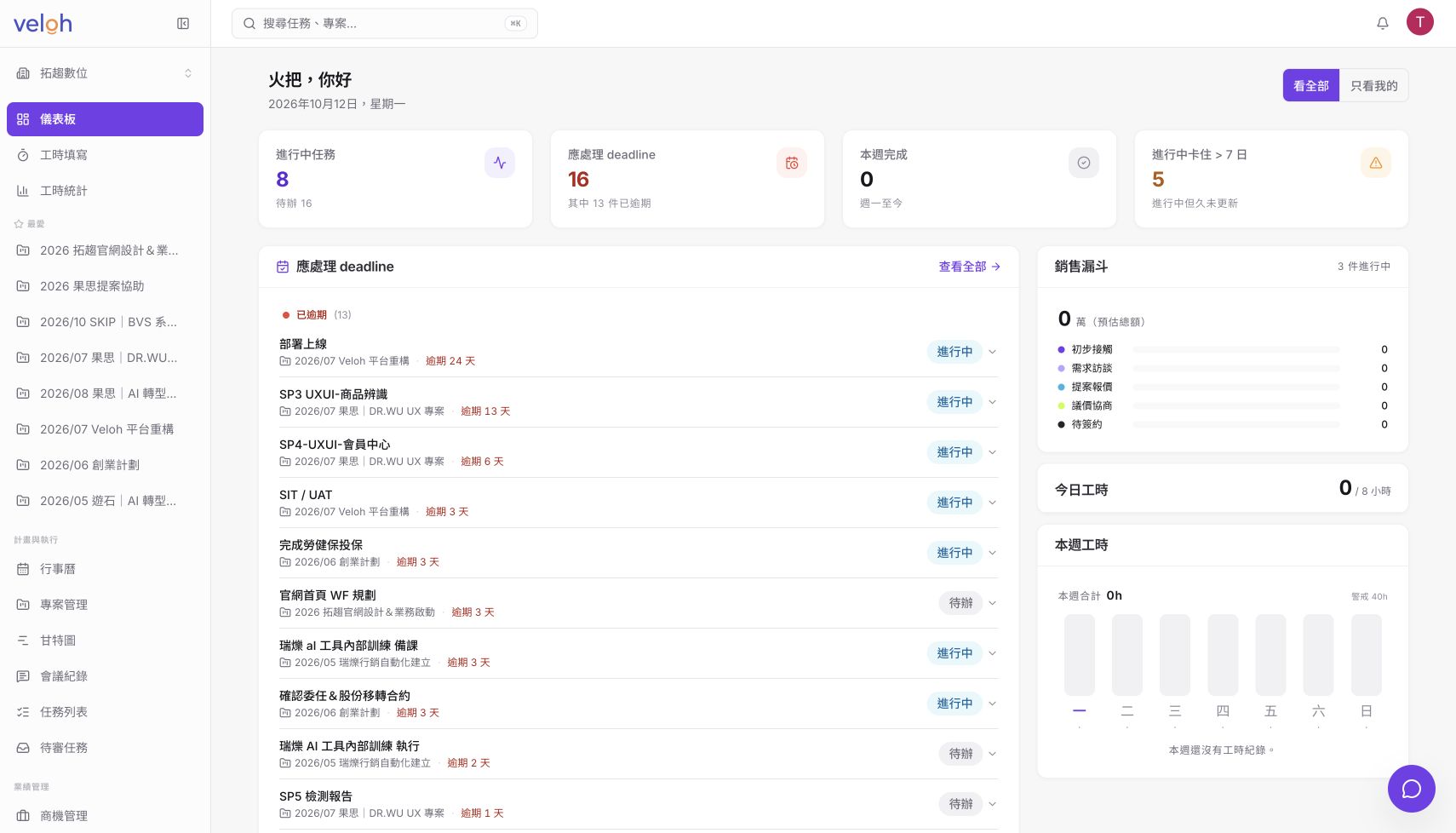 veloh 儀表板實際介面（2026-10-12）