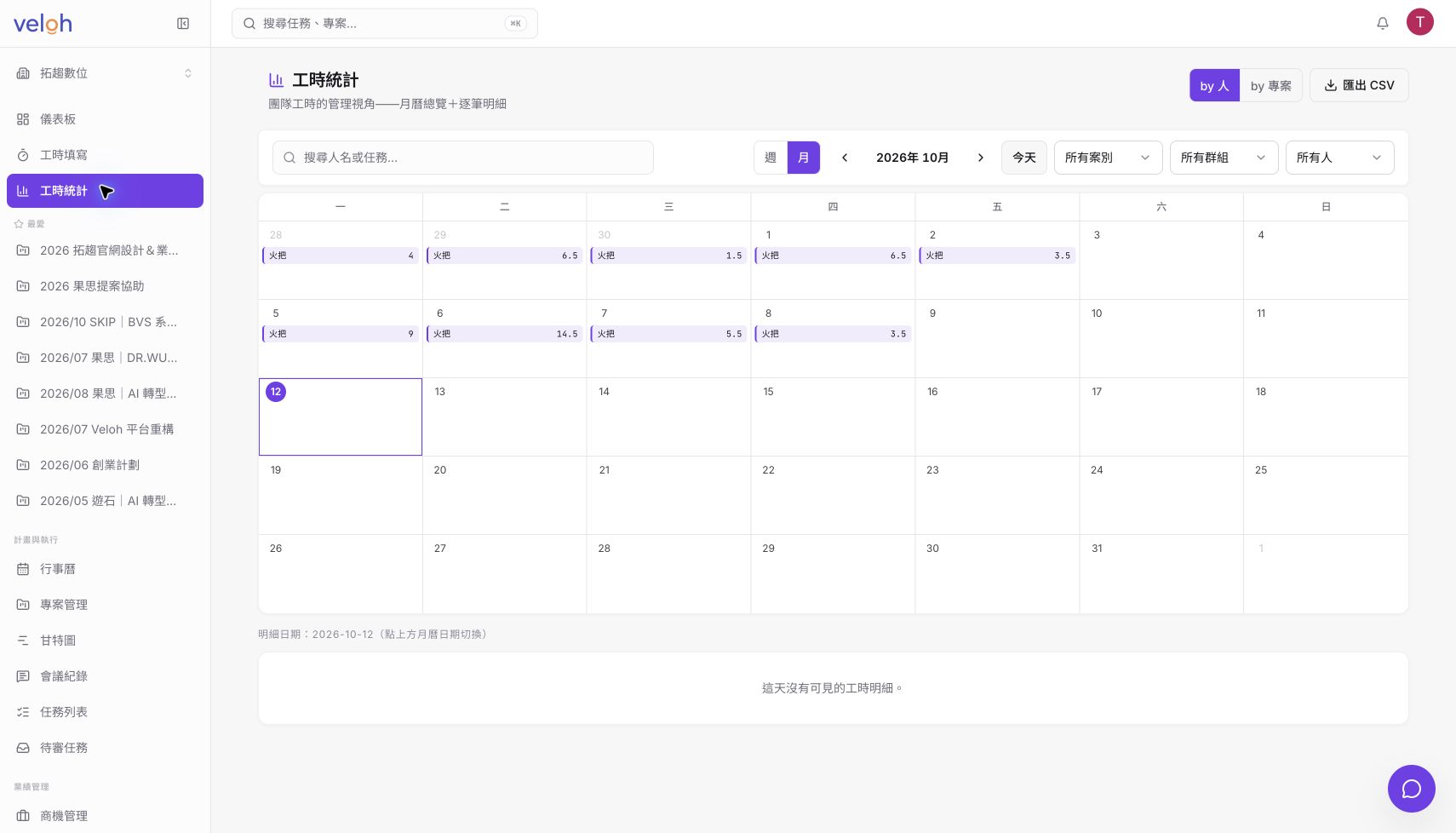 veloh 工時統計實際介面（2026-10-12）